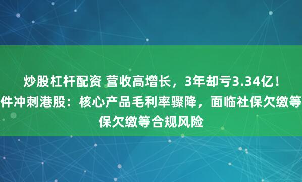 炒股杠杆配资 营收高增长，3年却亏3.34亿！哥瑞利软件冲刺港股：核心产品毛利率骤降，面临社保欠缴等合规风险